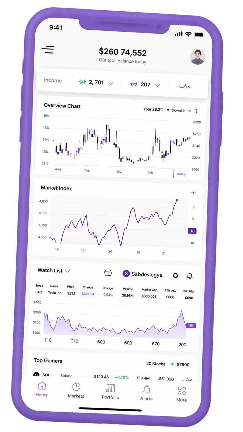 Auredane trading platform on mobile